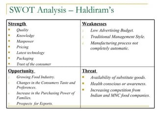 haldiram